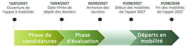 Calendrier 2027_fr.jpg Calendrier 2027_fr.jpg