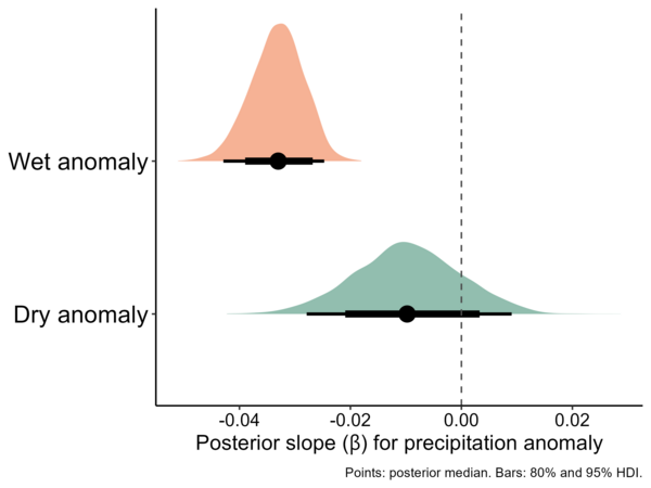 Figure 2.png